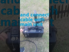 Không người lái quân sự cầm tay Đánh nhiễu hướng một người vận hành