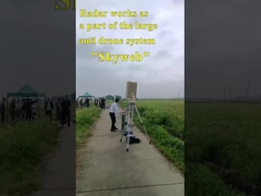 Khả năng phân loại mục tiêu Độ chính xác cao Radar độ cao thấp với nhiều mục tiêu theo dõi